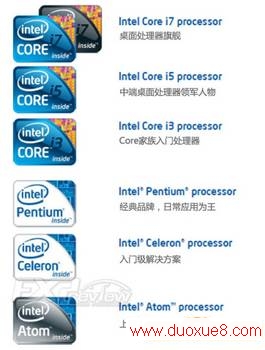Intel酷睿i3 i5 i7区别分解!
