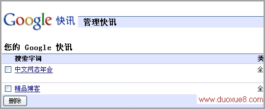 Google Ѷ