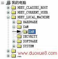 XP系统中在注册表下查看隐藏用户