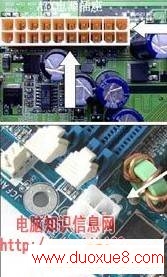 主板电源插口