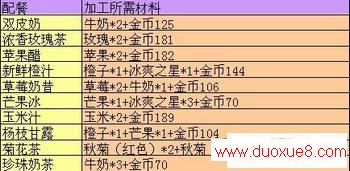 qq餐厅配餐搭配