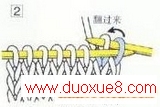 ֹDIY-www.handdiy.com