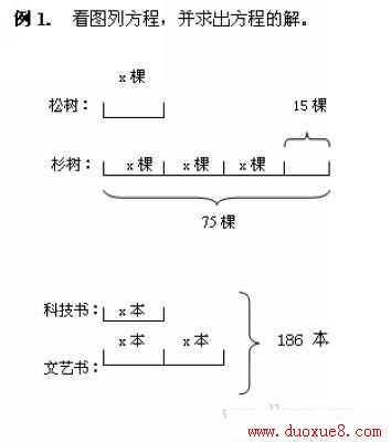 꼶ѧ