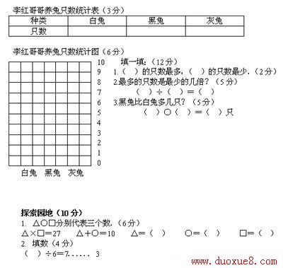 二年级数学下册期中测试